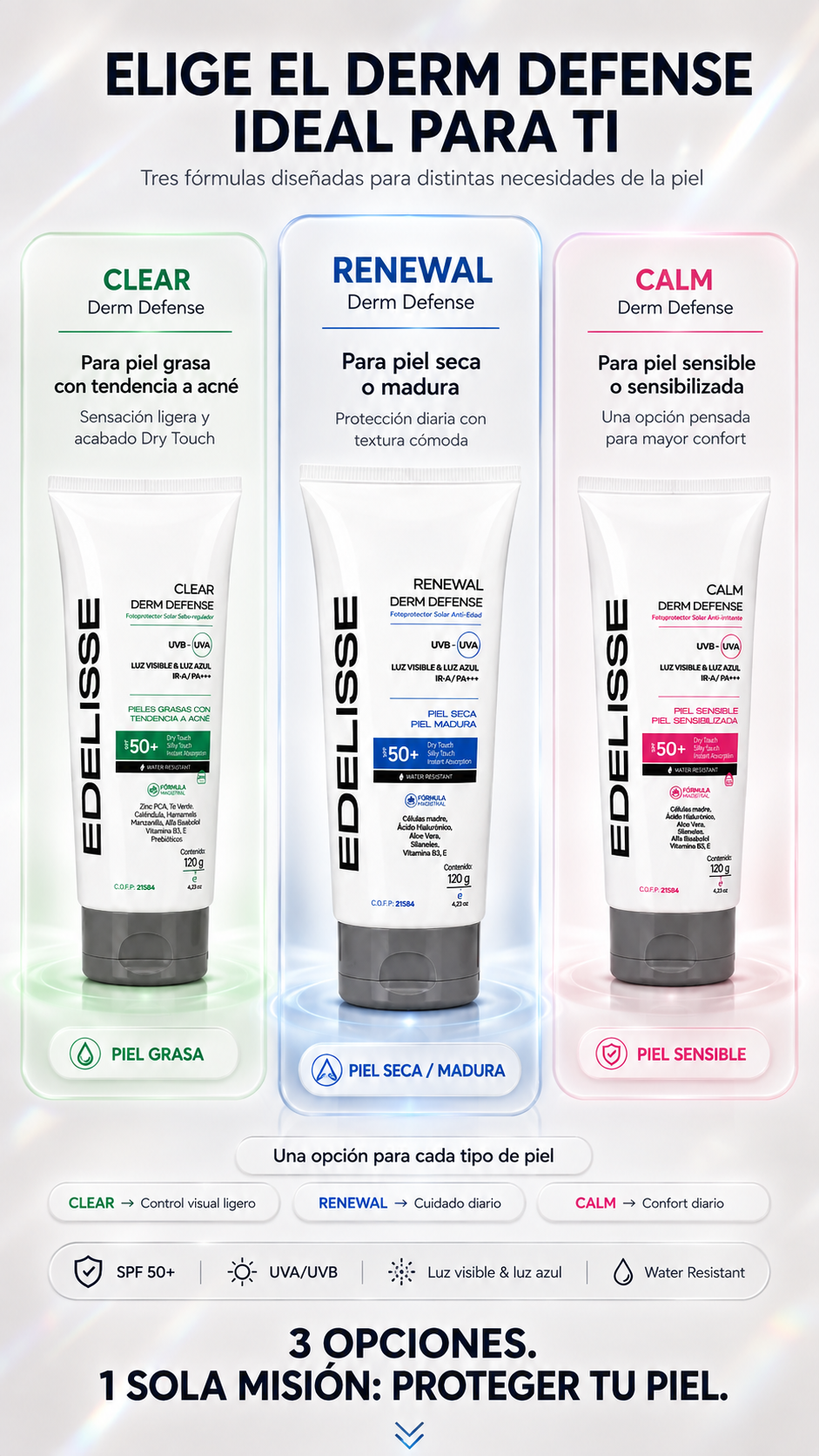 DERM DEFENSE - Protección Dermatológica Inteligente Para Tu Tipo De Piel