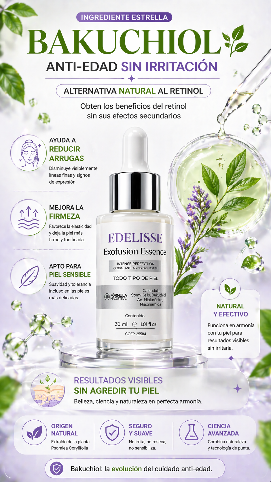 BioGlow Regen - Producto Tendencia #1