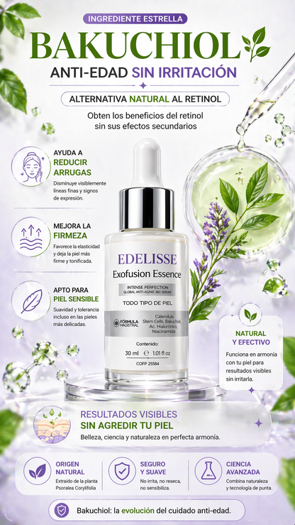 BioGlow Regen - Producto Tendencia #1