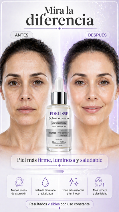 BioGlow Regen - Producto Tendencia #1